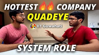 How to prepare for HFT system role complete roadmap  Quadeye Interview Experience [upl. by Navoj894]