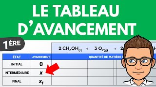 Comment faire un TABLEAU DAVANCEMENT  ✅ Méthode simple  1ère spé  Chimie [upl. by Carry]