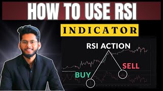 RSI Indicator in Live StockMarket  Technical Analysis for Beginners [upl. by Anerok]