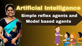 Simple reflex agents and Model based agents in Artificial Intelligence [upl. by Ettenuahs]