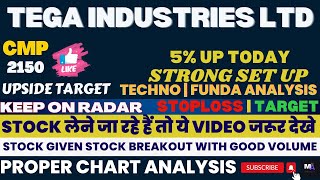 TEGA INDUSTRIES SHARE LATEST NEWS  TEGA INDUSTRIES SHARE PRICE  TEGA INDUSTRIES SHARE ANALYSIS [upl. by Knowle]