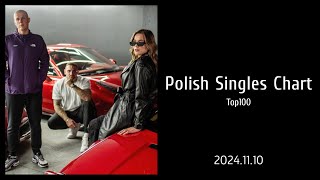 Polish Singles Chart  Top 100  20241110 [upl. by Eillib]