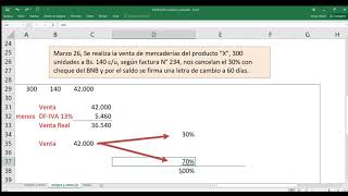 CONTABILIDAD IMPUESTOS IVA  IT CONTABILIDAD COMPRAS Y VENTAS [upl. by Leonard]