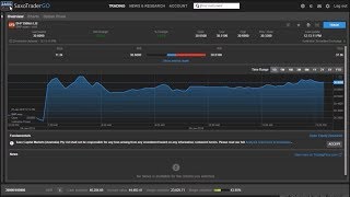 36 Live CFD Trading  Tutorial for beginners [upl. by Mackenzie]