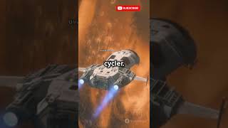 Mars Ka cycler earth galaxy space facts universeunfolded77 knowledge shorts [upl. by Grizel]