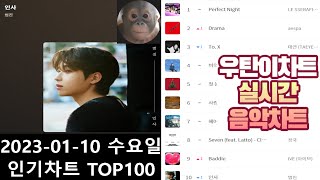 광고없는 실시간 인기차트 2024년 01월10일 인기차트TOP100 멜론차트 X 종합차트O 노래모음 KPOP 플레이리스트 [upl. by Etnuahs]