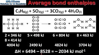 R121 Calculating ΔH using average bond enthalpies [upl. by Trub]