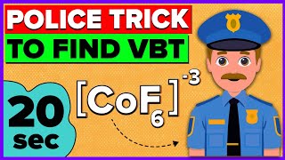 Trick To Find VBT  Coordination Compounds  Class 12 [upl. by Mccall]