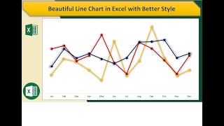 Beautiful Line Chart in Excel with Better Style [upl. by Ailad]