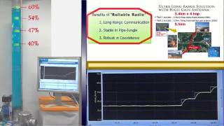 Field Wireless Yokogawa developed reliable ISA100 Wireless System for Control ApplicationLive Demo [upl. by Airdnua]