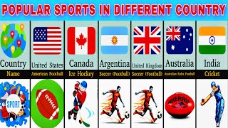 Exploring the Most Popular Sport in Every Country A Global Sports Journeyquot Worlds Favorite Sports [upl. by Haididej901]