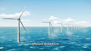 Construction Begins on Worlds Largest Offshore Wind Farm Dogger Bank Viral Shirts Viral Bank [upl. by Muscolo783]