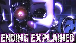 FNAF SISTER LOCATION ENDING EXPLAINED THEORY  ENNARDS Plans Discovered [upl. by Znieh481]