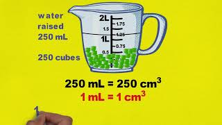 663 Displacement Measurement amp Geometry Year 6 Level  Maths For Kids [upl. by Nonnairb]