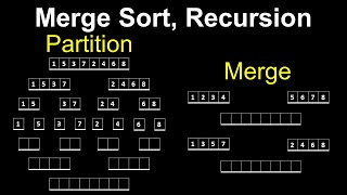 Merge Sort Recursion  Computer Science [upl. by Yrevi]