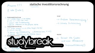 Statische Investitionsrechnung Übersicht  Investition und Finanzierung [upl. by Aihseym792]