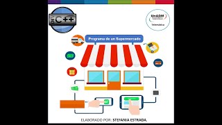 Código de un programa para un supermercado con sus respectivas funciones modulares [upl. by Suolhcin]