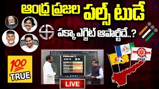 ఆంధ్ర ప్రజల పల్స్ టుడే పక్కా ఎగ్జిట్ ఆపార్టీదే🔥🔥Pulse Today Latest Survey On AP  Ybranttv [upl. by Eimam]