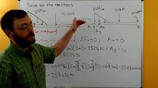 Statics Rigid Body Equilibrium  2D  Fixed Support [upl. by Parsaye]