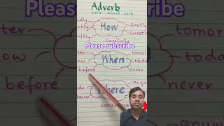 Adverb in English grammar  adverb learning at home  englishsorts trending foryou adverb [upl. by Nwad]