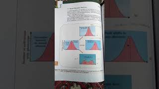 HARDYWEINBERG PRINCIPLE（graph under natural selection on different traits） [upl. by Maidy268]