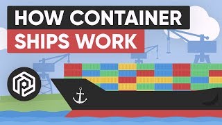 How Container Ships Work [upl. by Silin787]