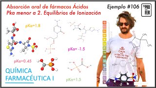 Absorción oral ácidos con pka menor de 2 Cromoglicato Aztreonam Metamizol Cidofovir foscarnet [upl. by Proudlove61]