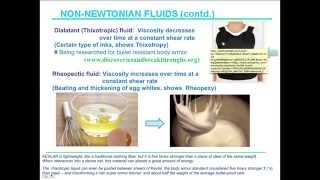 QEEE Introduction to Rheological Fluids [upl. by Jesh]