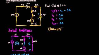 Analysis of Second Order Circuits [upl. by Ahrendt]