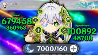 I Spent 7000 Resin to Fix an ABANDONED Whale Account Genshin Impact [upl. by Noach354]