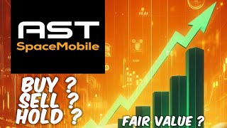 Should You Buy AST Spacemobile Stock  ASTS Stock Analysis [upl. by Ellinet868]