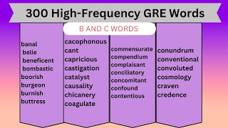 300 Commonly Used Useful Vocabulary in English  Highly Recommended for GRE  B AND C WORDS [upl. by Michelina]