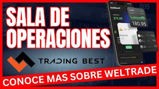 Weltrade nuevo broker de índices sintéticos 👌🏻 [upl. by Ahsai]