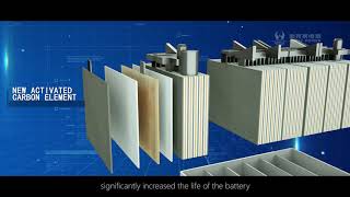 VRLA Battery Introdution  Aokly Group [upl. by Salangi]