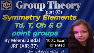 Symmetry Elements of Tetrahedral and Octahedral Point Groups [upl. by Dallis]