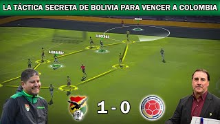 Bolivia vs Colombia 10  Análisis Táctico [upl. by Ahsoik147]