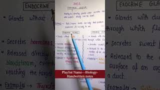 Difference between Endocrine amp Exocrine Glands Unit9  Biology  General Science  Lec39 [upl. by Gillmore]