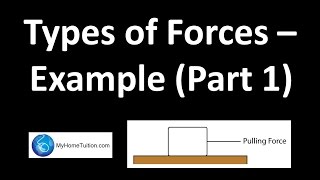 Types of Forces  Examples Part 1  Resultant Force  Force and Motion [upl. by Letreece]