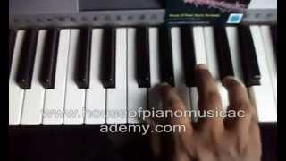 How to play amma amma song from movie VIP in keyboard with music notes in description [upl. by Anitsuga]