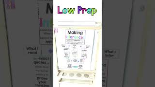 Making Inferences Anchor Charts and Interactive Notebook Pages [upl. by Krissie]