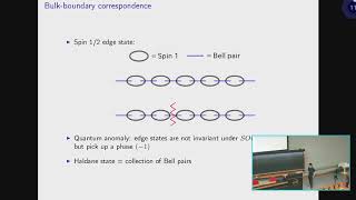 Manybody topological invariants for symmetryprotected topological phases [upl. by Makell77]