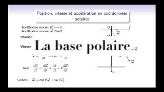 Mécanique  présentation et utilisation de la base polaire [upl. by Fenn]