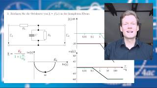 Übungsaufgabe  Vom Bodediagramm zur Ortskurve a932 [upl. by Raual]