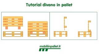 Tutorial divano in pallet [upl. by Ayiotal284]