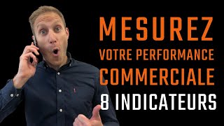 Les 8 indicateurs clés de la performance commerciale [upl. by Ettenal8]