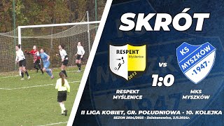 10 kolejka 2 LIGA KOBIET 202425 Respekt Myślenice  MKS Myszków 10 [upl. by Grory838]