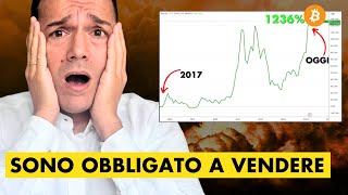 BITCOIN BASTA devo Scaricarli Ti spiego perché [upl. by Wilek996]