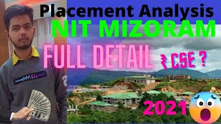 NIT Mizoram  NIT Mizoram Placements  NIT CSE Placements  Nit Placement Packages  mizoram nit [upl. by Ostler]