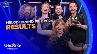 🇳🇴 Melodi Grand Prix 2024 Official Results [upl. by Nahte]