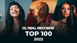 Top 100 Songs Global [upl. by Suoivart]